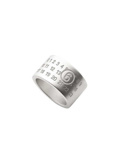 Numeric Minimal Signature Ring