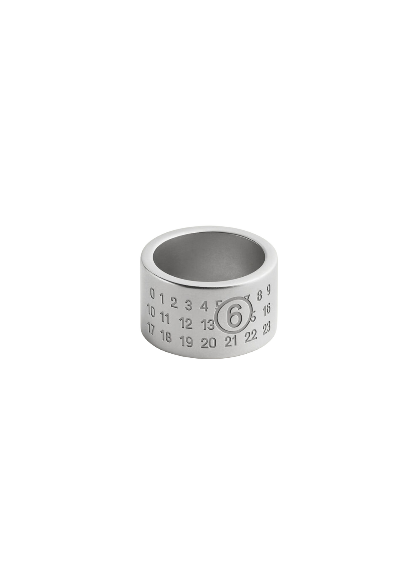 Numeric Minimal Signature Ring